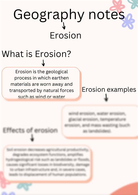 SOLUTION: Geography Erosion - Studypool