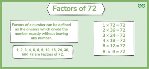factors   prime factorization   geeksforgeeks