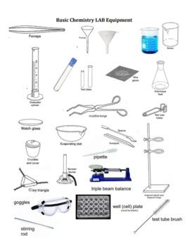 Basic Chemistry Lab Equipment (Getting to Know Lab works with this ...