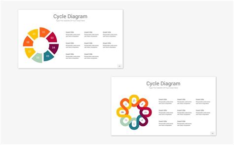 Powerful Cycle Diagram for PowerPoint