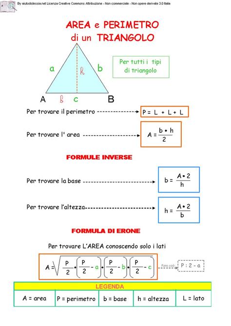 09 Area E Perimetro Di Un Triangolo Lezioni Di Matematica