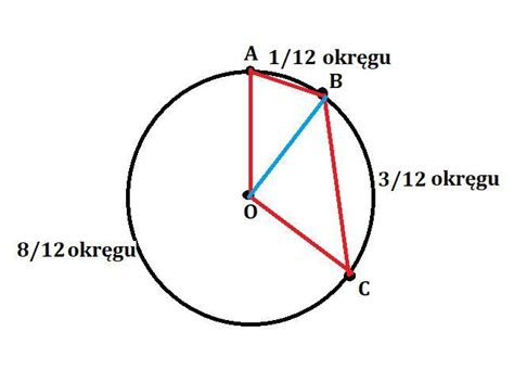Na okręgu o środku w punkcie O wybrano punkty A B C takie że okrąg