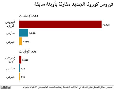 قصة Number 13 بالعربي