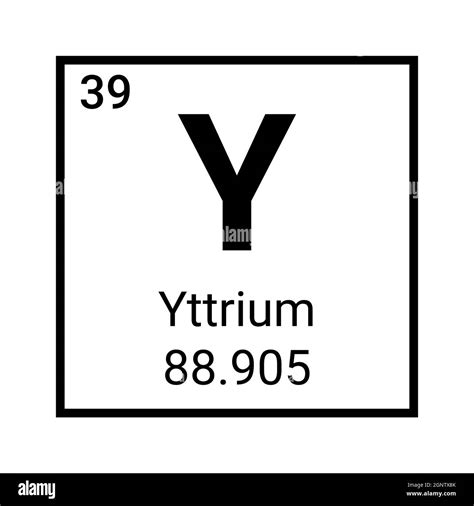 Yttrium Facts Symbol Discovery Properties Uses Off