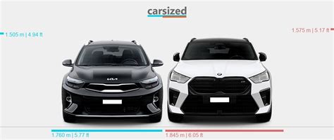 Dimensions Kia Stonic 2017 Present Vs BMW X2 2024 Present