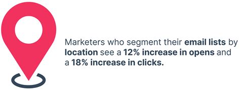 5 Aspects Of Geographic Segmentation That You Need To Know