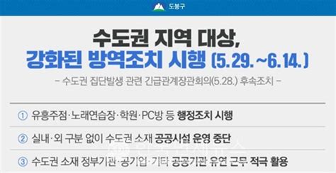 속보 도봉구청 코로나19 22번 확진자 추가 발생21번 배우자 도봉동 거주 80세 女 한국면세뉴스