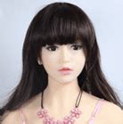 Moving Sex Doll Robot Sophia Cm Smart Doll World A