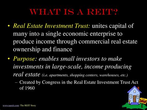 Ppt Reit S Real Estate Investment Trusts Powerpoint Presentation