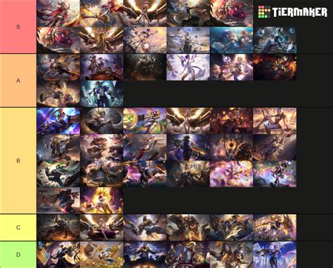 Prestige Skins Tier List Community Rankings Tiermaker