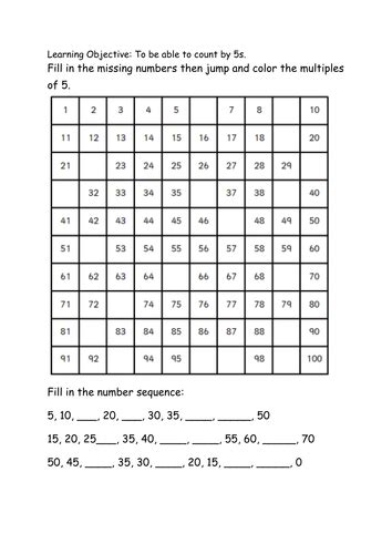 Counting By 5s | Teaching Resources