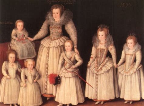 Women In Elizabethan England English Year 8 Shakespeares Women
