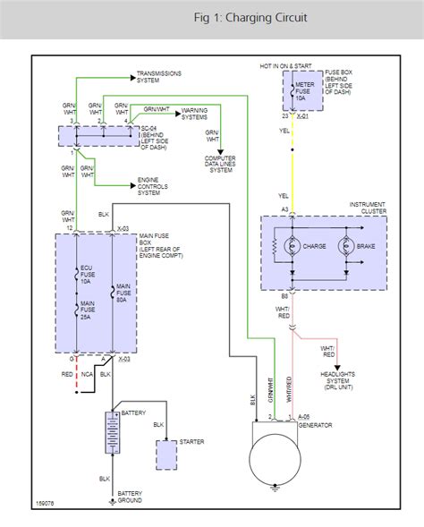 Kia Sportage Alternator Wiring Diagram Wiring Diagram