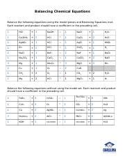 Lab Report Docx Balancing Chemical Equations Balance The Following