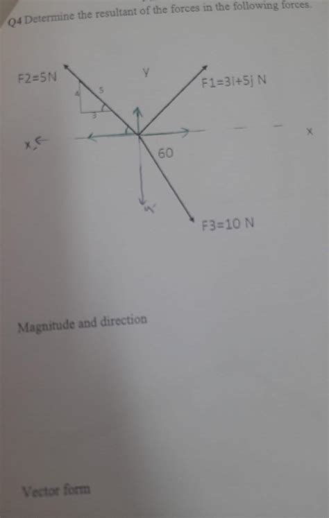 Solved Q4 Determine the resultant of the forces in the | Chegg.com