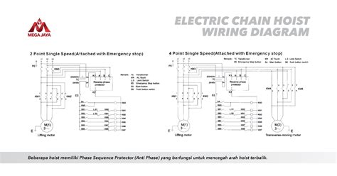 Stahl Hoist Wiring Diagram Wiring Diagram