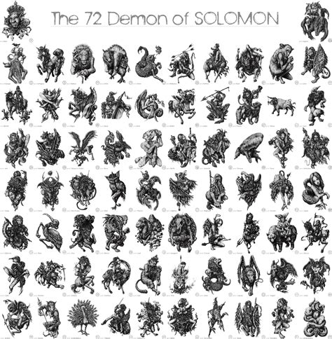 Demons Of Salomon Con Imágenes Demonología Demonios Ángeles Y