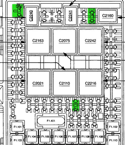 Ford Expedition Air Conditioner Fuse