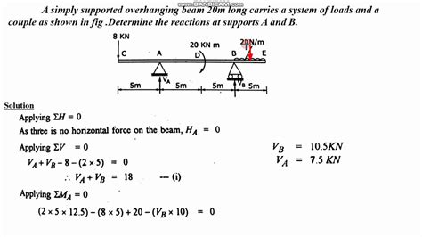 Unit 2 Statics Of Rigid Bodies Supports And Reactions Problem Solved