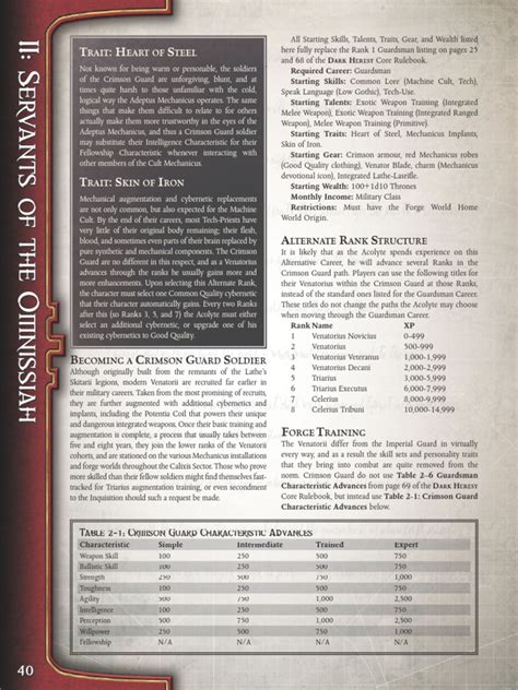 Crimson Guard | PDF