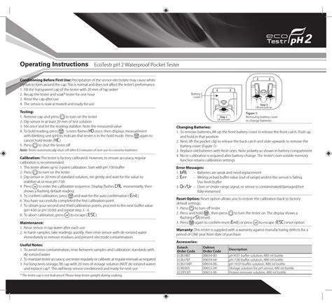 Eutech Ecotestr Ph Pocket Tester France