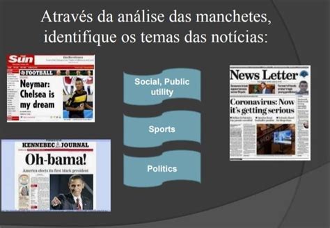 O Que Significa Manchetes - através da análise das manchetes, identifique os temas das notícias ...