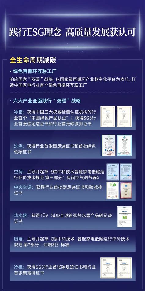 一图读懂海尔智家2022半年报 千家网