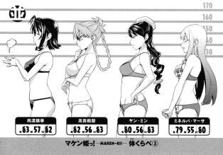 Maken Ki Luscious Hentai Manga Porn