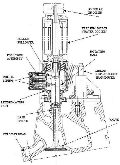 Engine Diagram 4 Cylinder