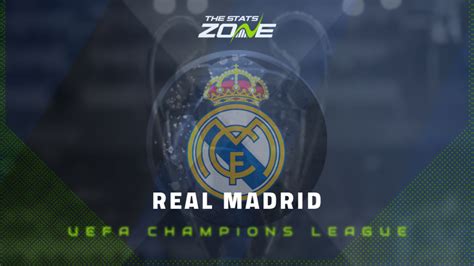 2022 23 Uefa Champions League Knockout Stage Team Preview Real Madrid