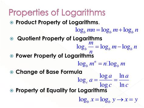 Properties Of Logarithms With Examples