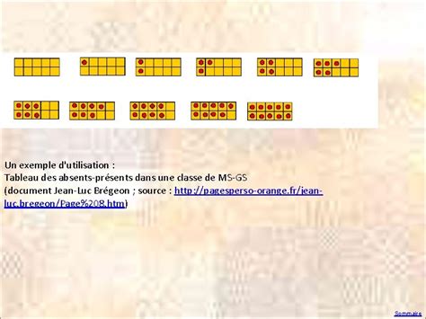 La Construction Du Concept De Nombre En Maternelle