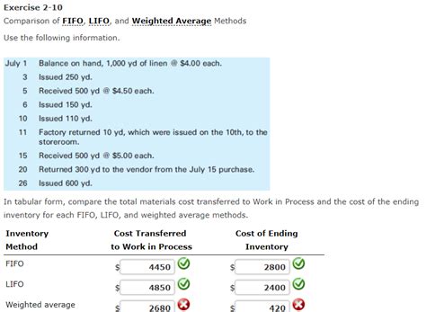 Solved Exercise Comparison Of Fifo Lifo And Weighted Chegg