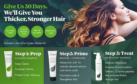 Reviv Procare Day Trial Kit For Fine And Thinning Hair Sulfate