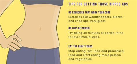 Why Cardio is better than typical abdominal exercises for getting abs ...