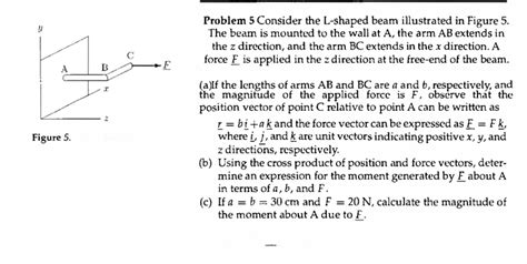 Solved Problem 5 Consider The L Shaped Beam Illustrated In