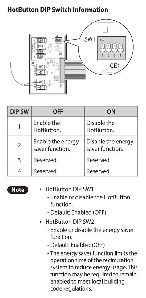 Calling For Hot Water Hackaday Io