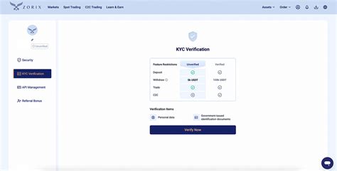 Step By Step Kyc Tutorial In This Tutorial Youll Discover The By