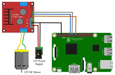 Raspberry Pi Dc Motor Speed Control L298n Raspberry