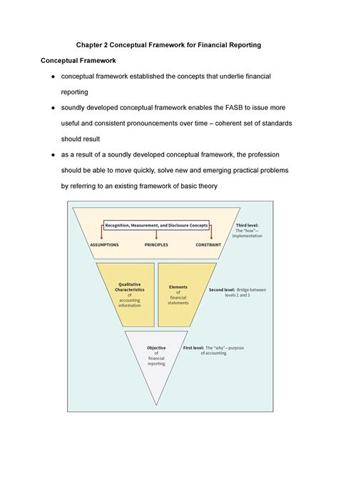 Ch2 Conceptual Framework For Financial Reporting Chapter 2 Conceptual