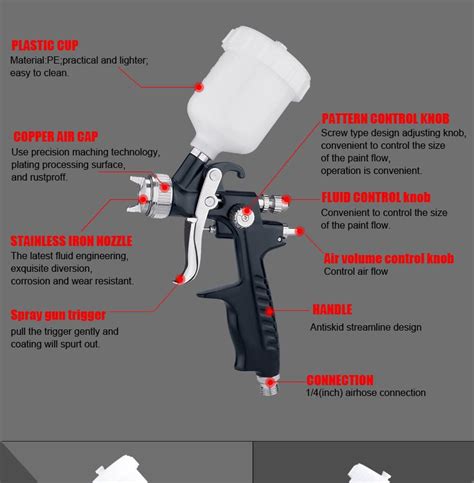 China Aeropro Hvlp Auto Refinishing Spray Gun Air Paint Gun Auto