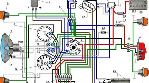 Harley Davidson Wiring Color Codes The Complete Guide