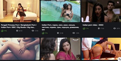 Do Indians Watch Porn Adult Film Consumption In India