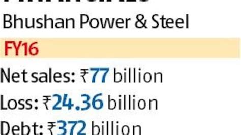 Tata Steel Vedanta Jsw To Make Financial Bids For Bhushan Power