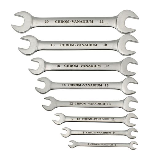 Ključevi za svaku radionicu