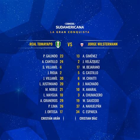 Estatísticas De Jorge Wilstermann X Club Deportivo Real Tomayapo - Alineaciones Real Tomayapo vs Wilstermann | Futbol Boliviano