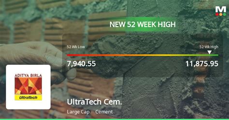 Ultratech Cement S Stock Reaches Week High Outperforms Sector And