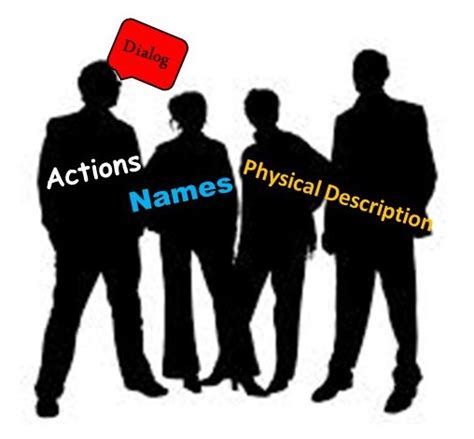 characterization lz marie