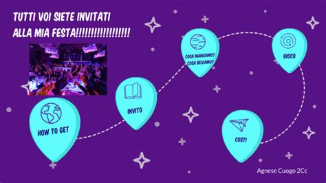 Uda Strategica Stati Invitati Alla Mia Festa By Agnese Cuogo On Prezi