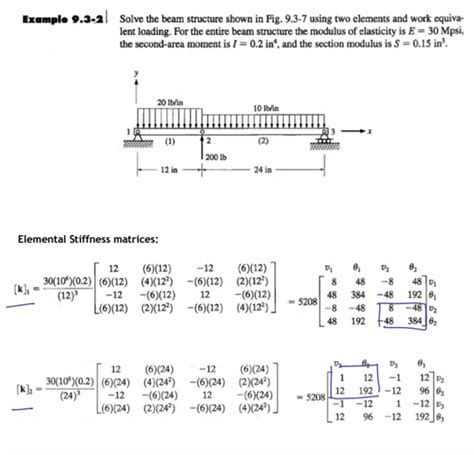 Matlab Help Develop A Finite Element Method Based